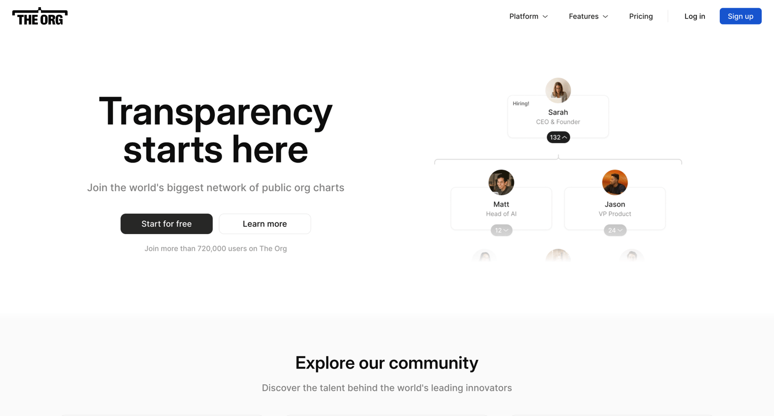 The org - The Org screen