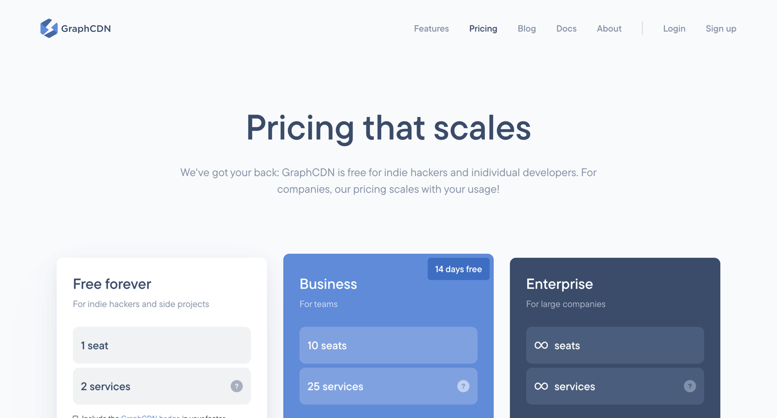 GraphCDN - Pricing that scales – GraphCDN screen