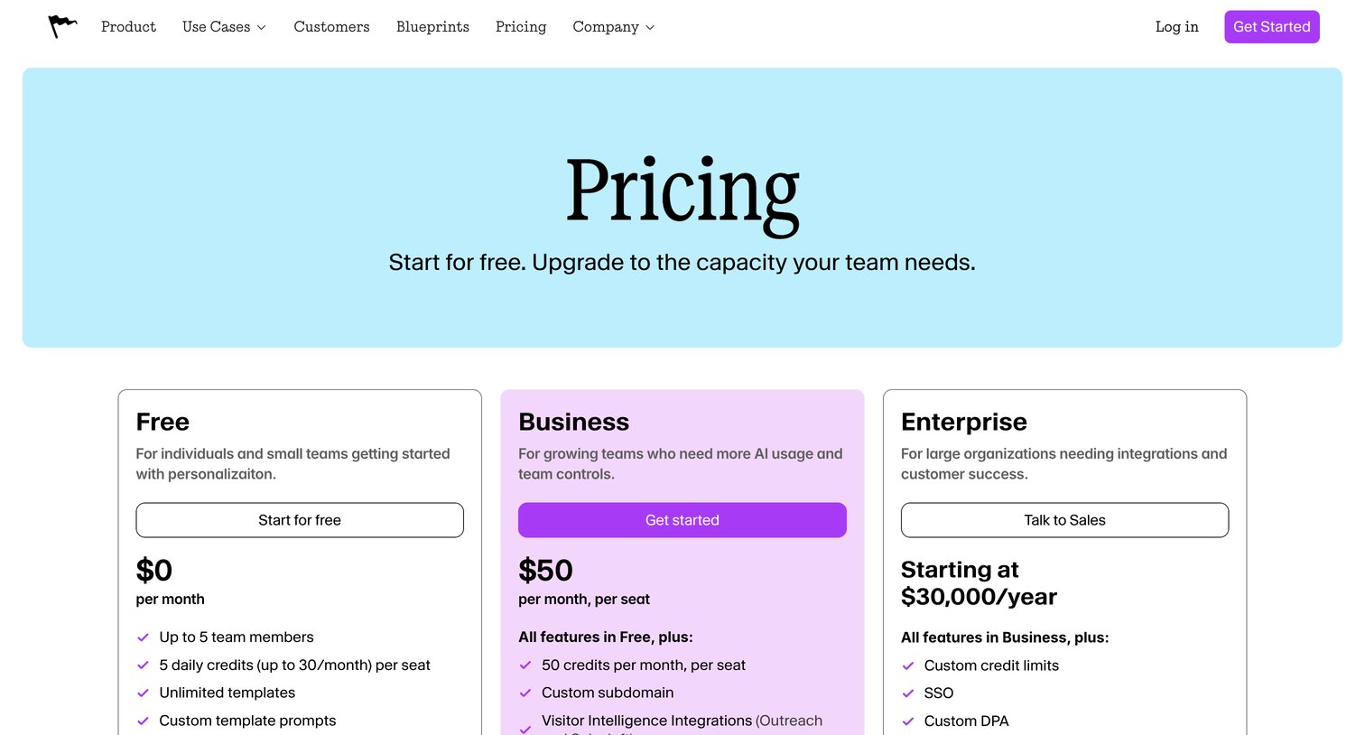 Mutiny Pricing and Plans from Mutinyhq