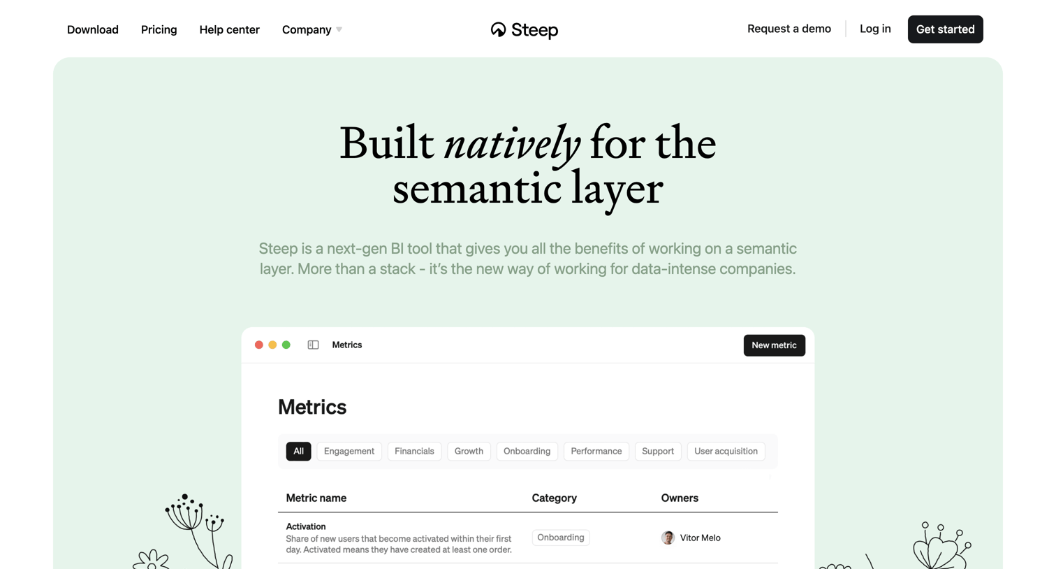 Steep - Steep The semantic layer screen