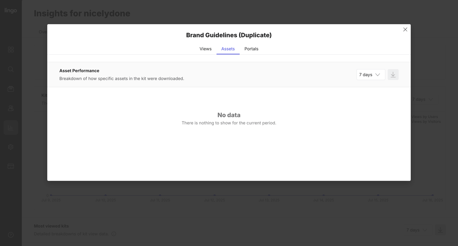 Lingo - nicelydone Insights screen