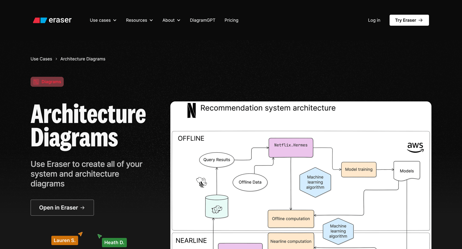 Eraser - Eraser Architecture Diagrams screen