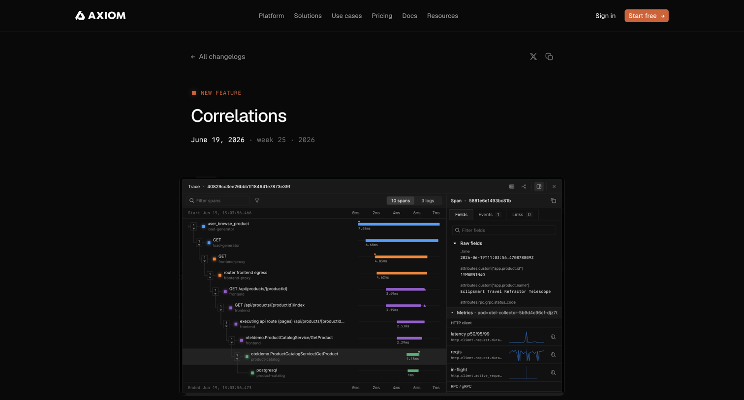 Axiom - Correlations - Axiom screen