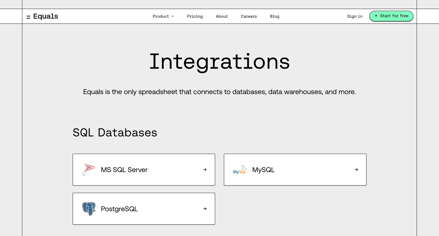 Equals - Equals | Integrations screen