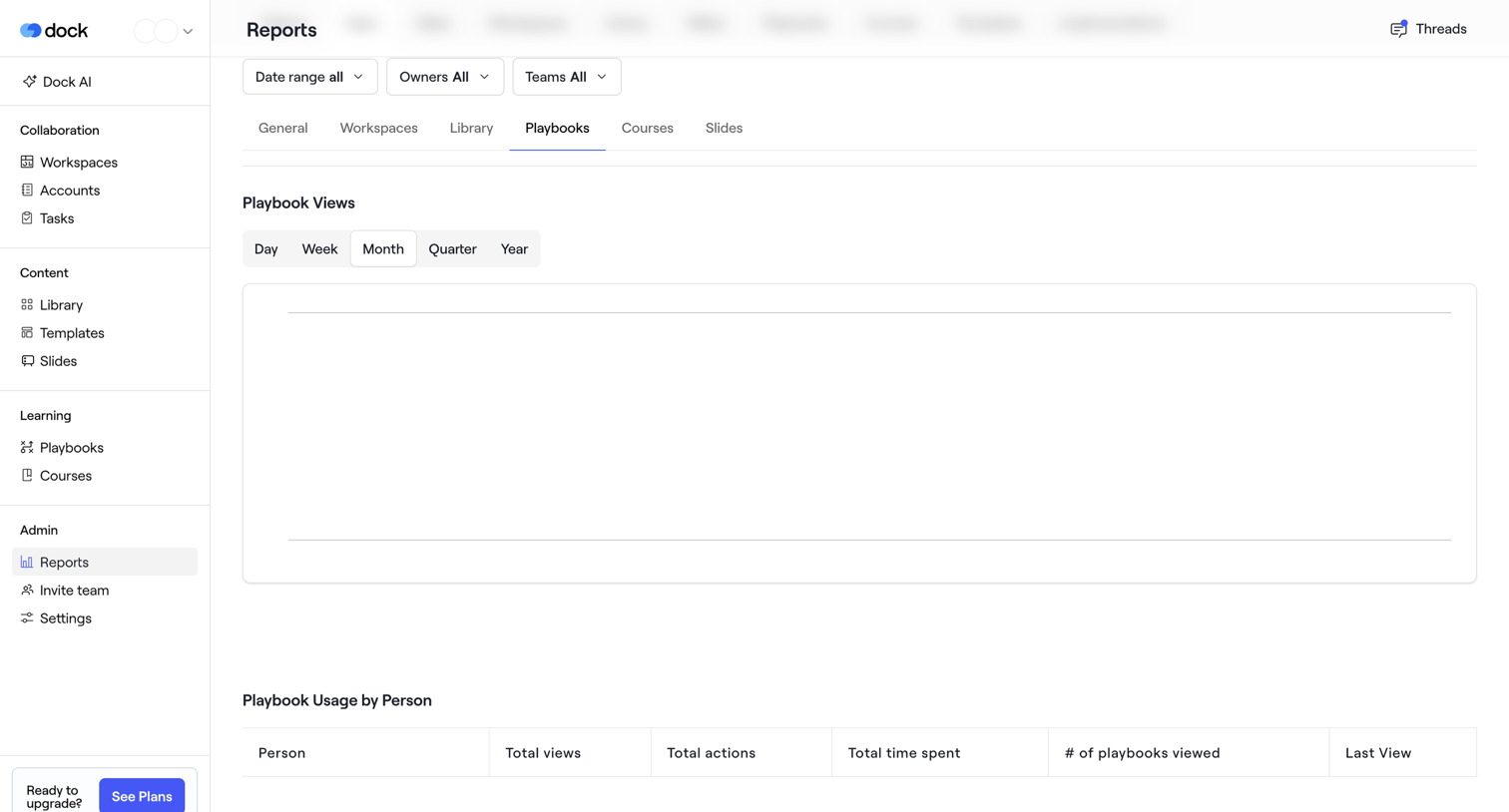 Dock - Reports · Dock screen