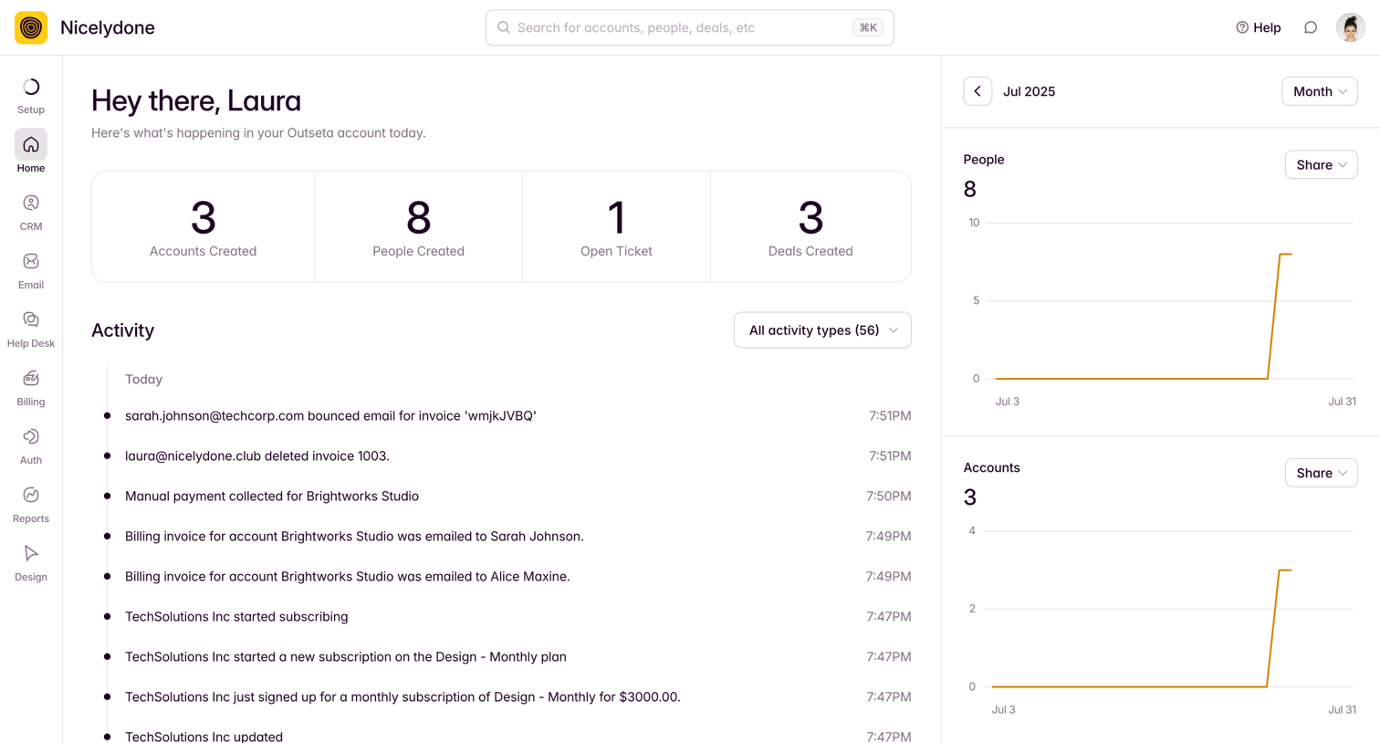 Outseta - Dashboard screen