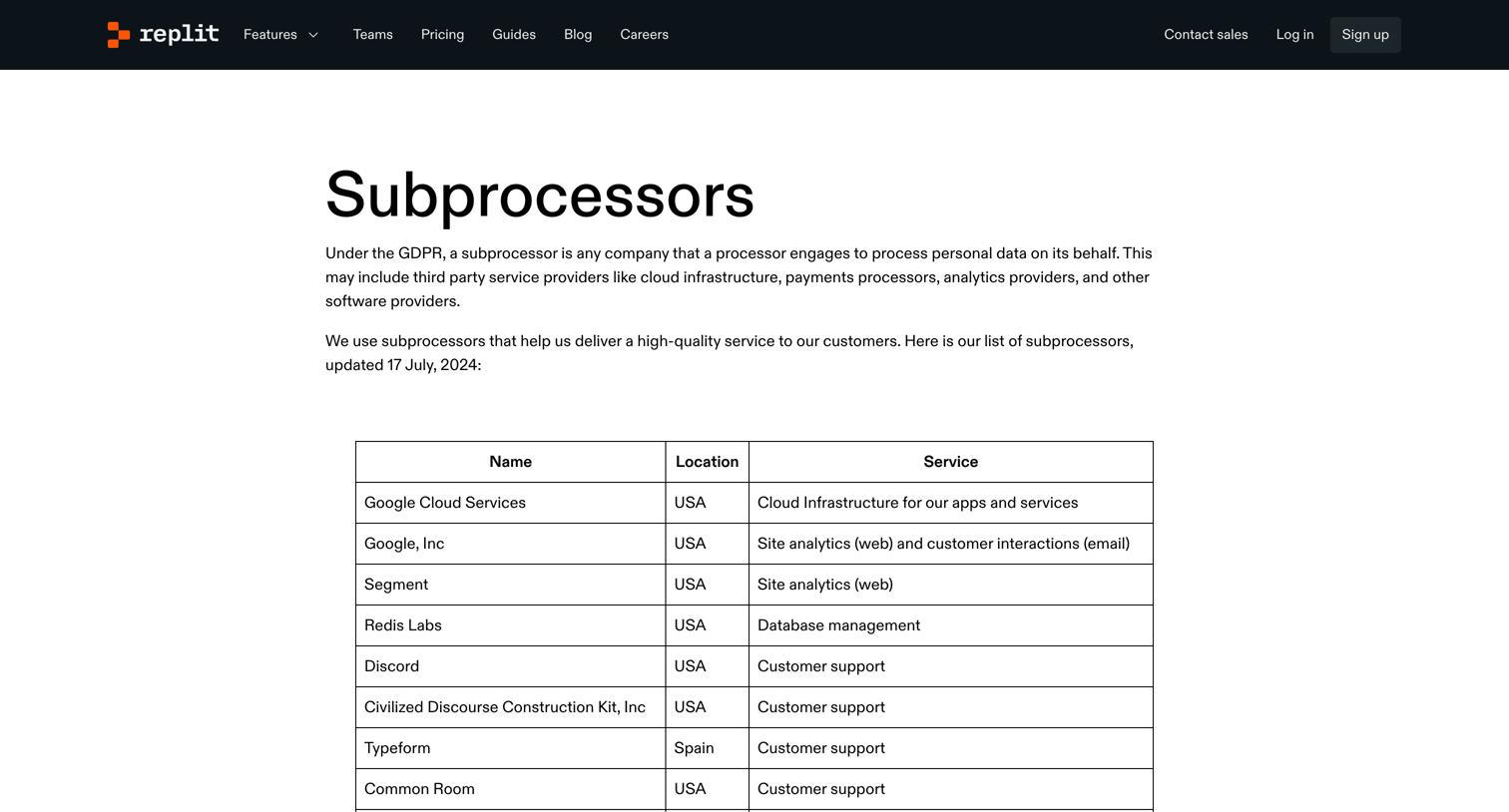 Replit - Subprocessors - Replit screen