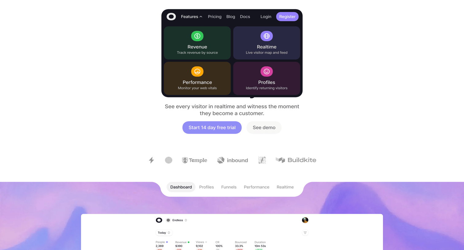 Visitors - Visitors - Privacy-friendly Google Analytics alternative - hover: Features screen