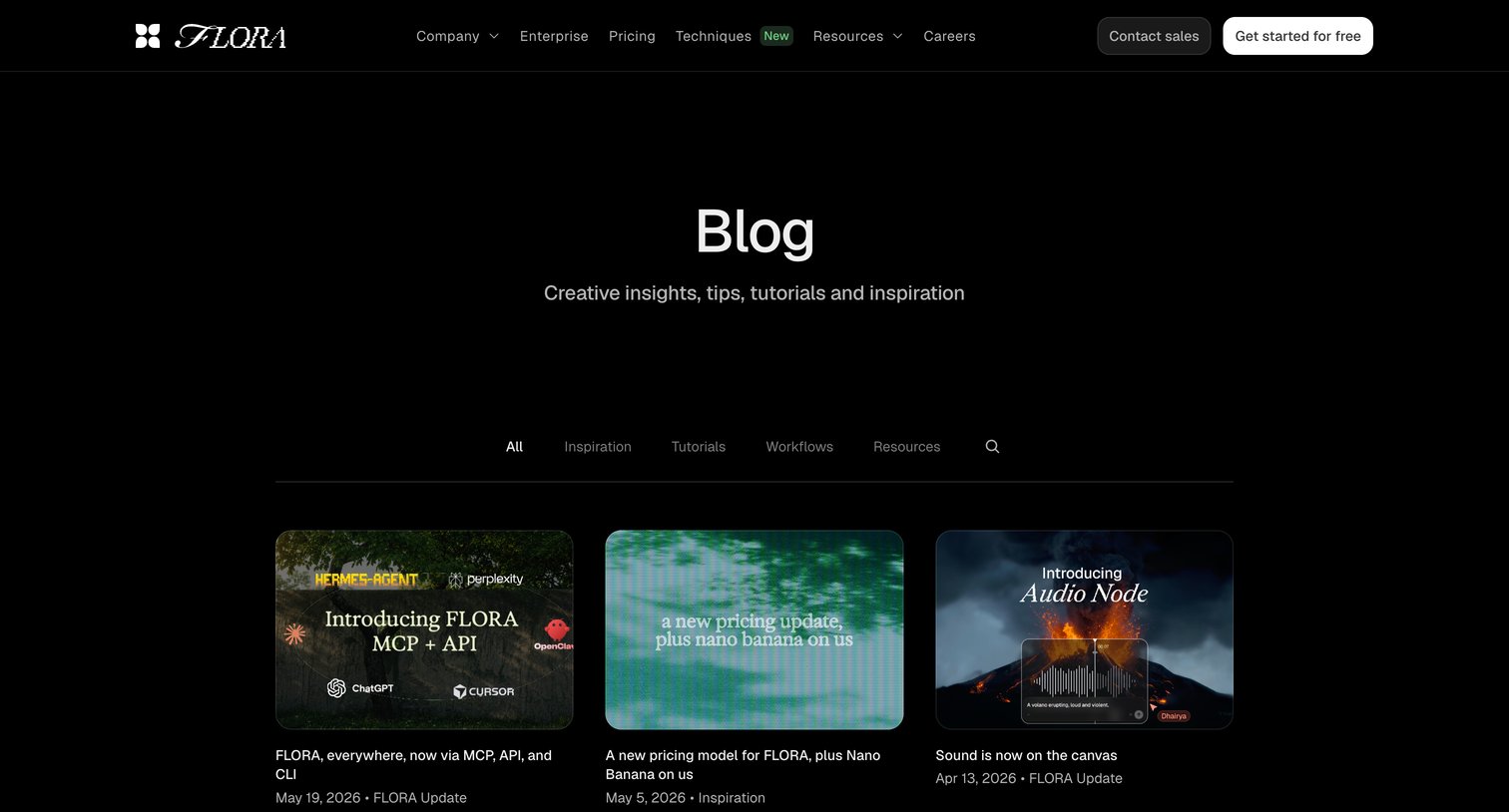 Flora - FLORA Blog — Creative AI Insights, Tutorials, and Inspiration screen
