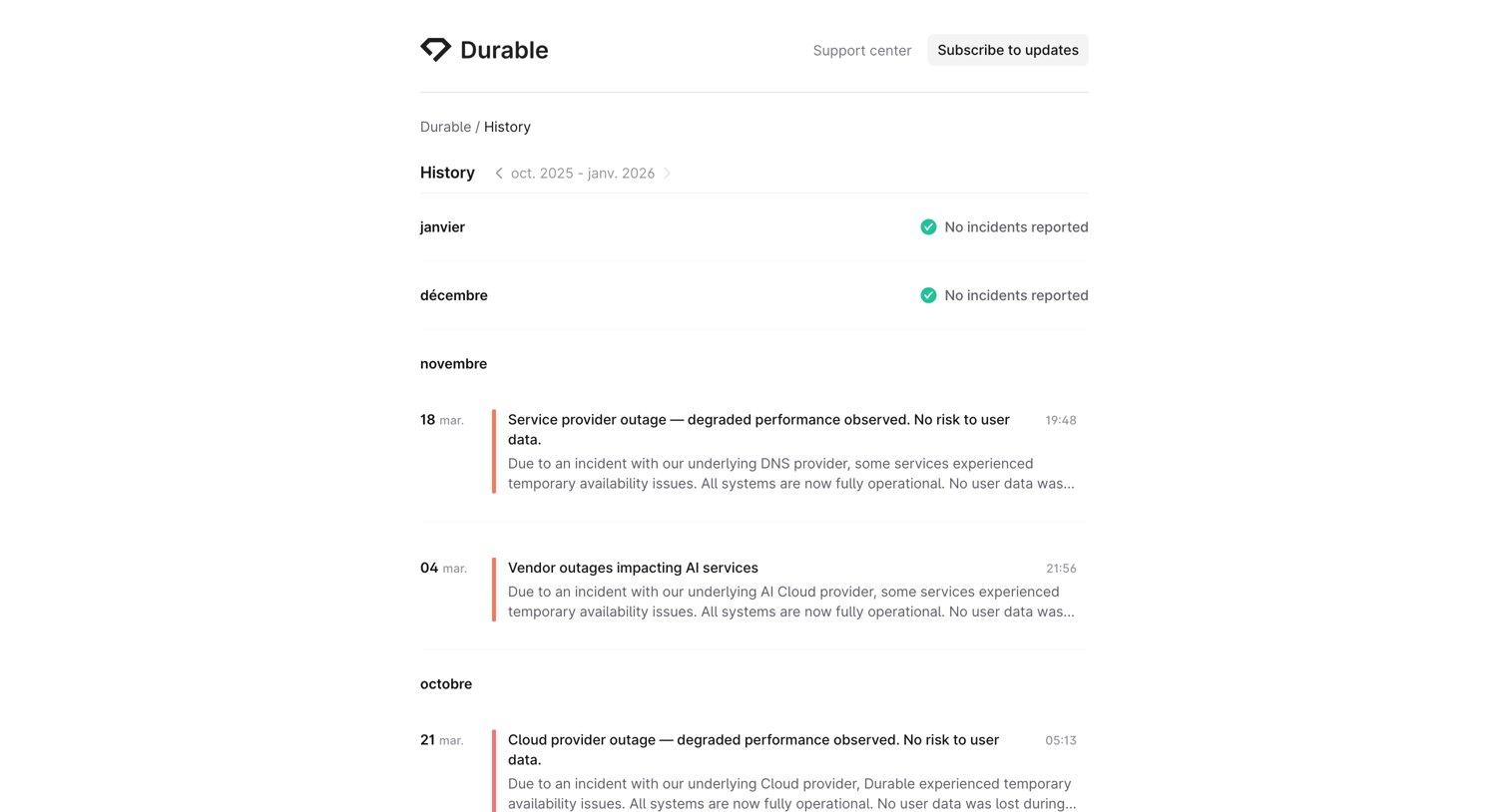 Durable - Durable Status screen