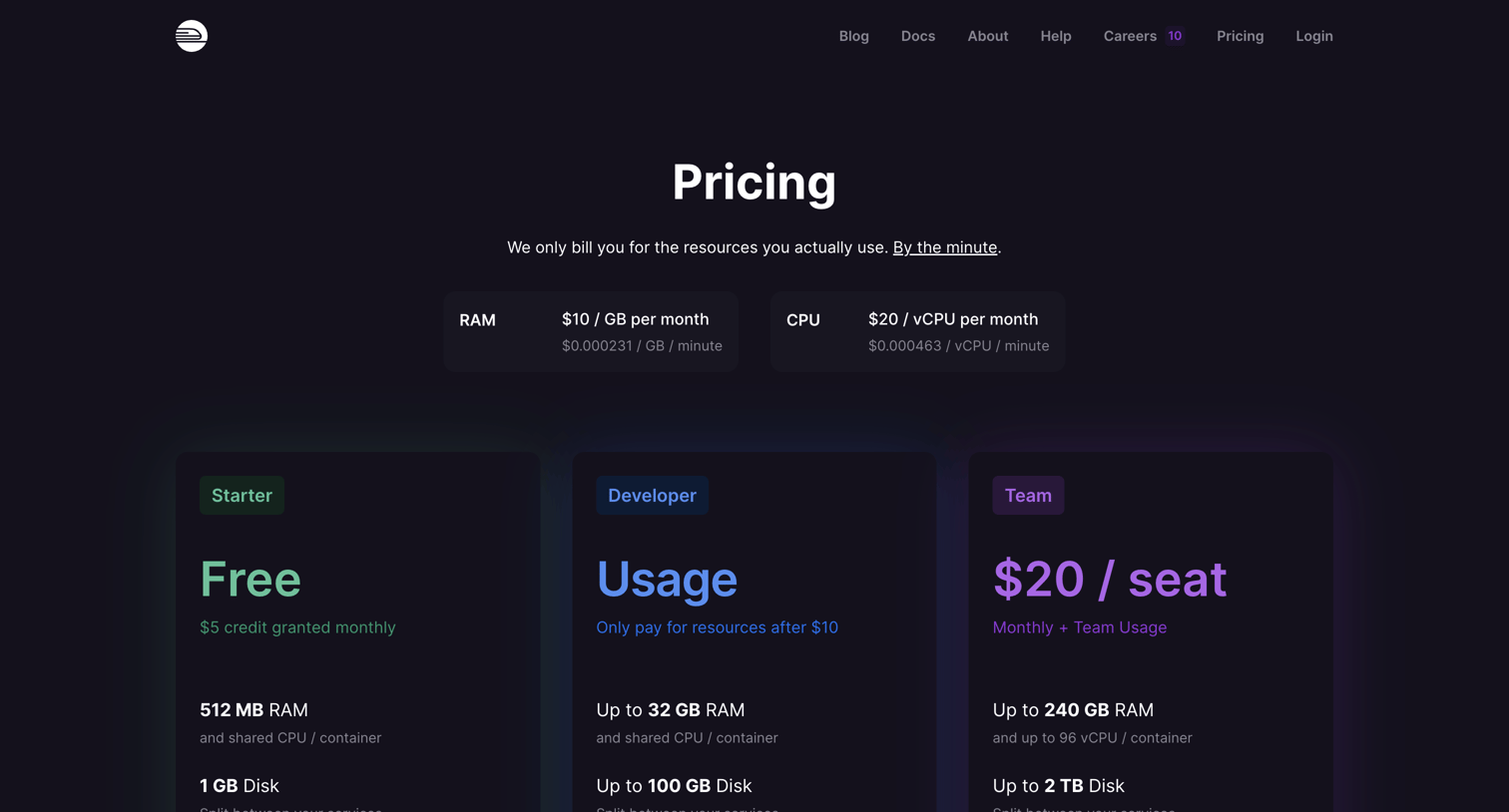 Railway - Pricing screen