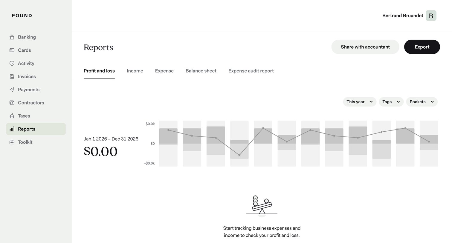 Found screen