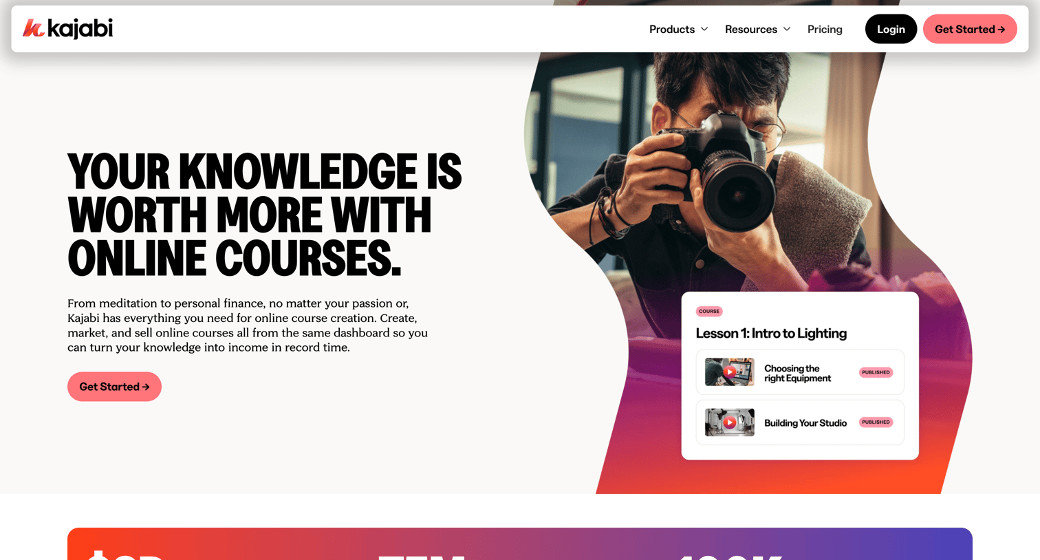 Kajabi - Create and Sell Online Courses | Kajabis All-in-One Platform screen