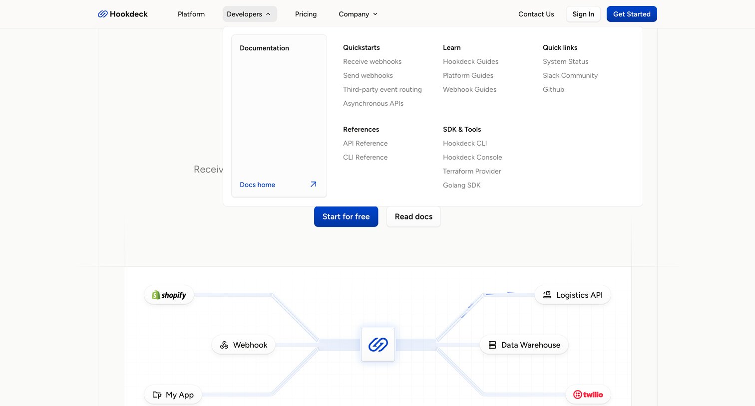 Hookdeck - Hookdeck - A reliable Event Gateway for event-driven applications screen