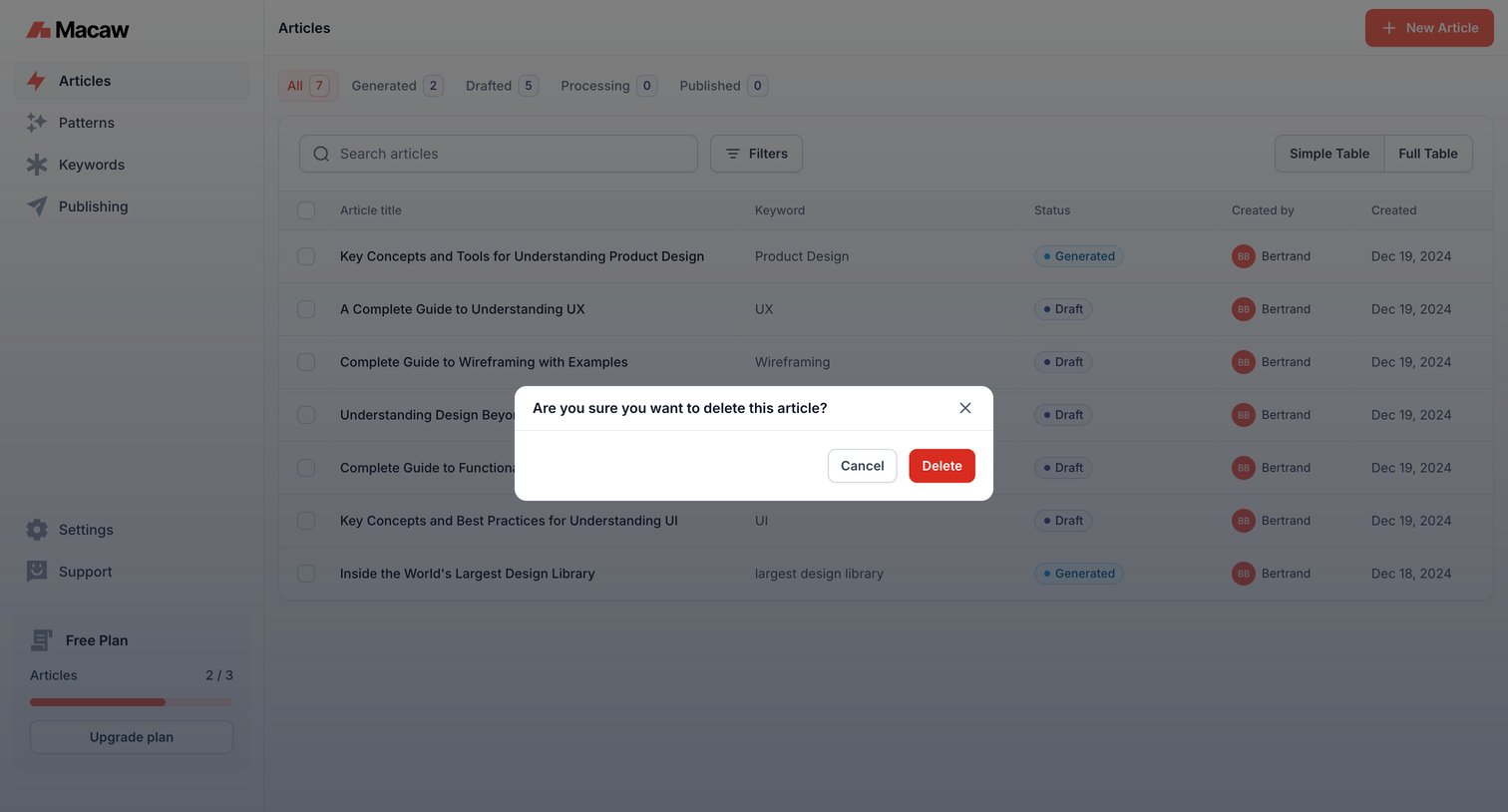 Macaw - Articles | Macaw screen
