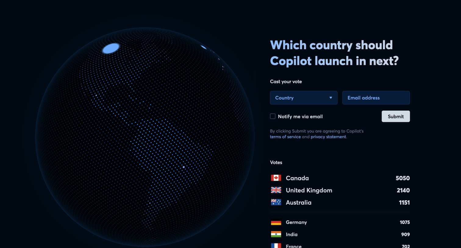 Copilot - Country Leaderboard  Copilot screen