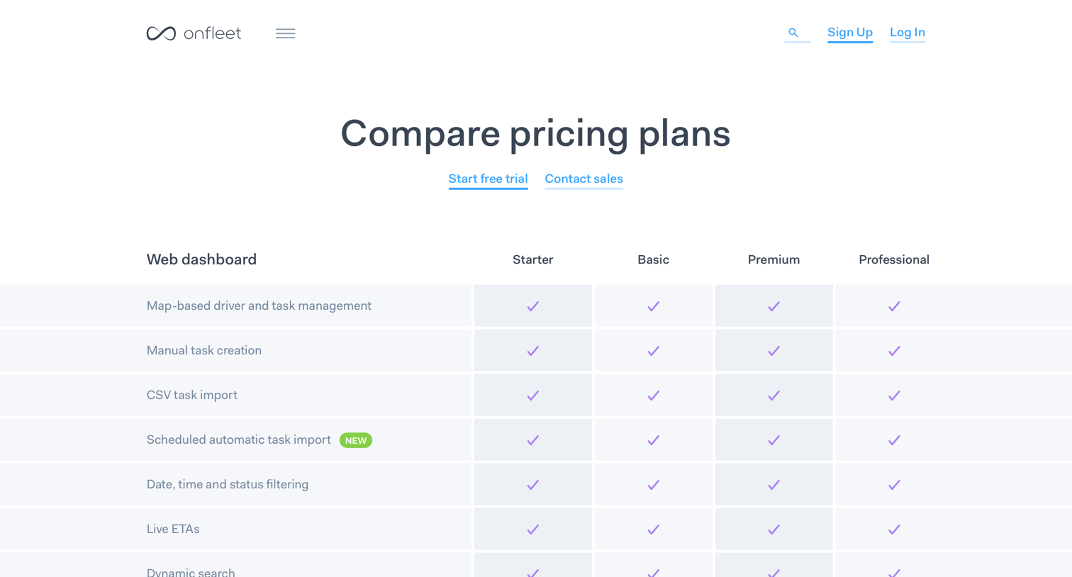 Onfleet - Onfleet | Compare plans screen