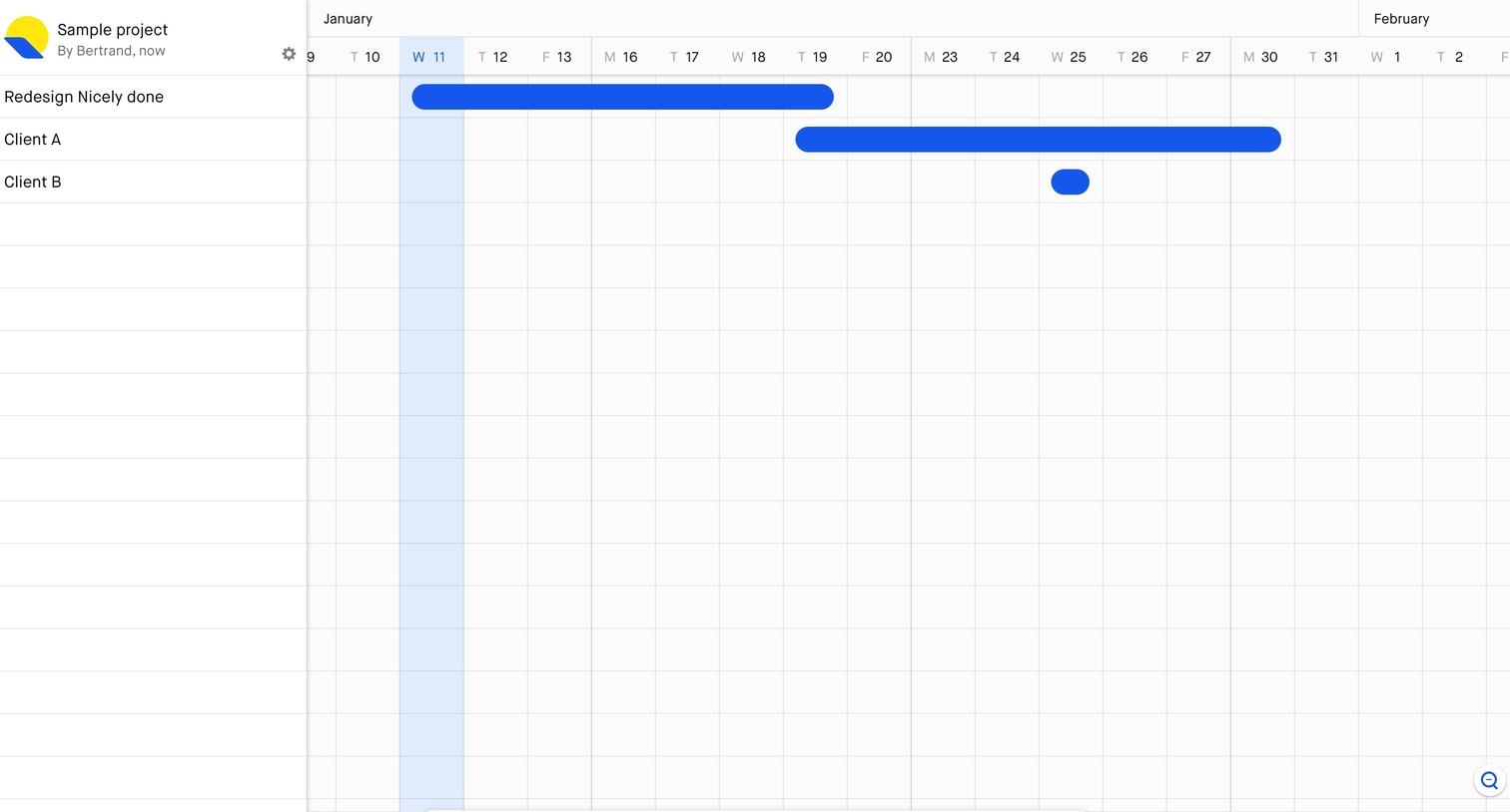 Roadmap - Single project screen