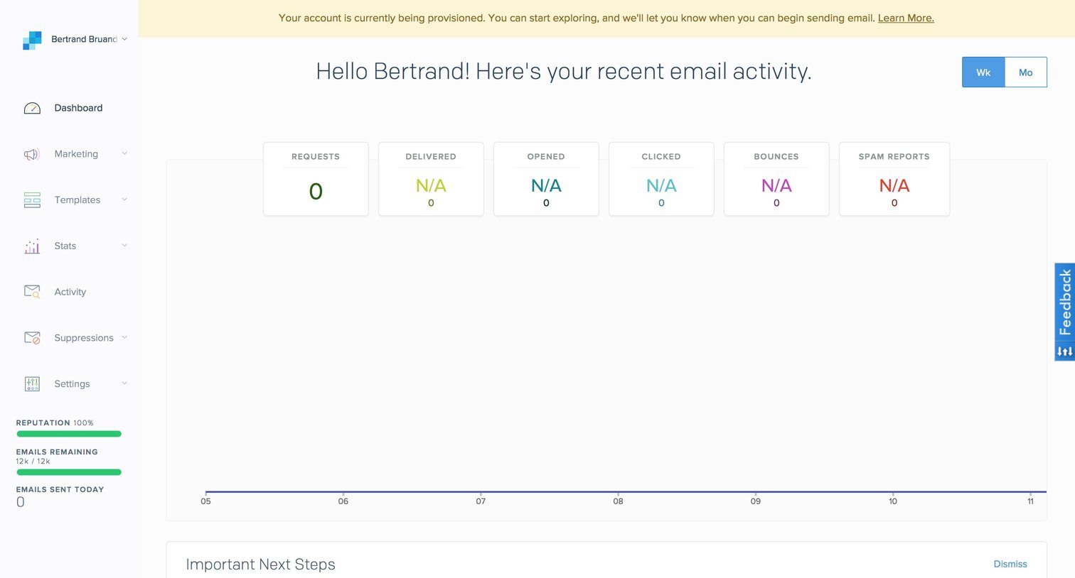 Sendgrid - Home screen