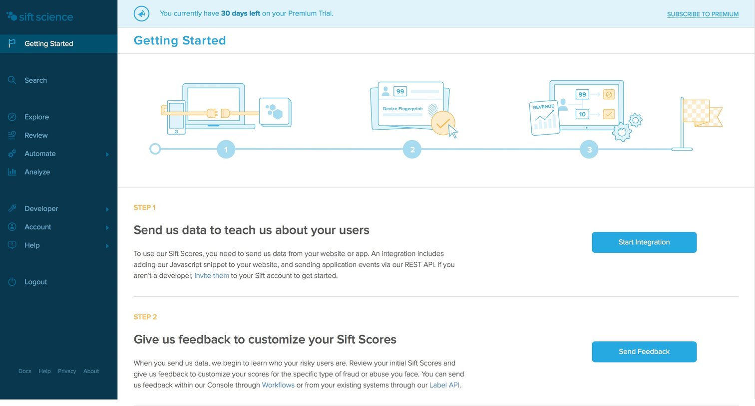 Sift science - Home screen