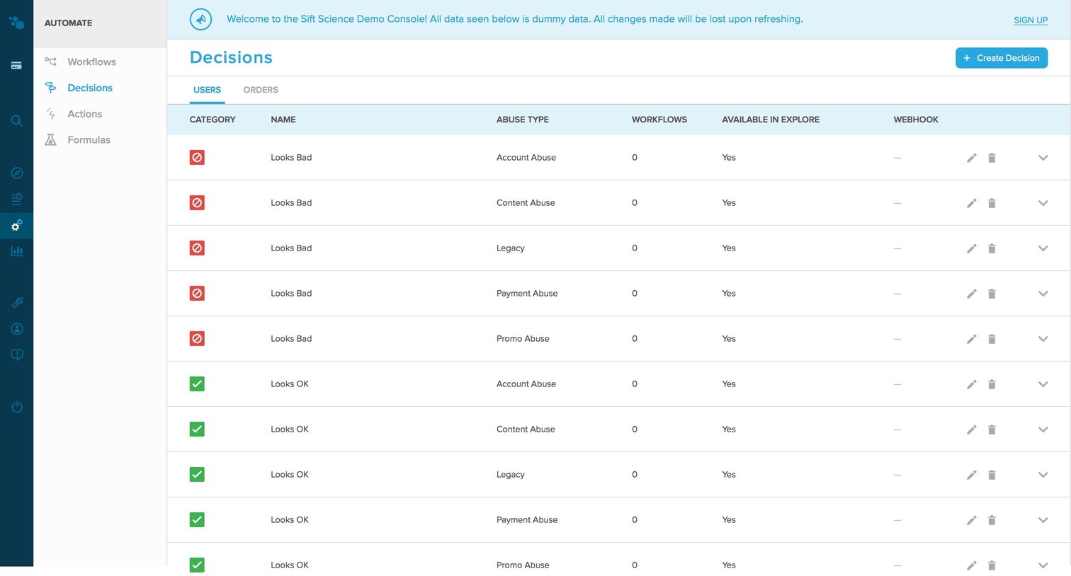 Sift science - List screen