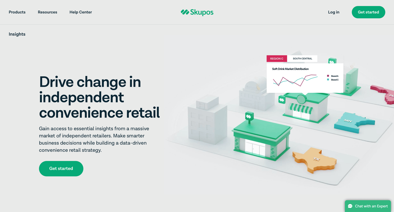 Skupos - Skupos Insights. Market intelligence for convenience stores | Skupos screen