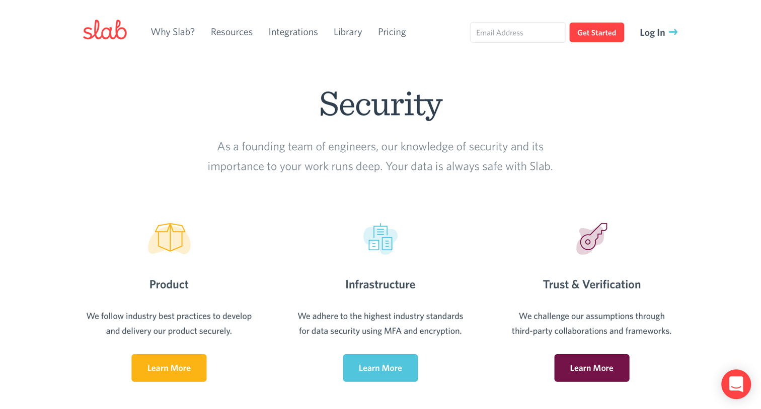 Slab - Security - Slab screen