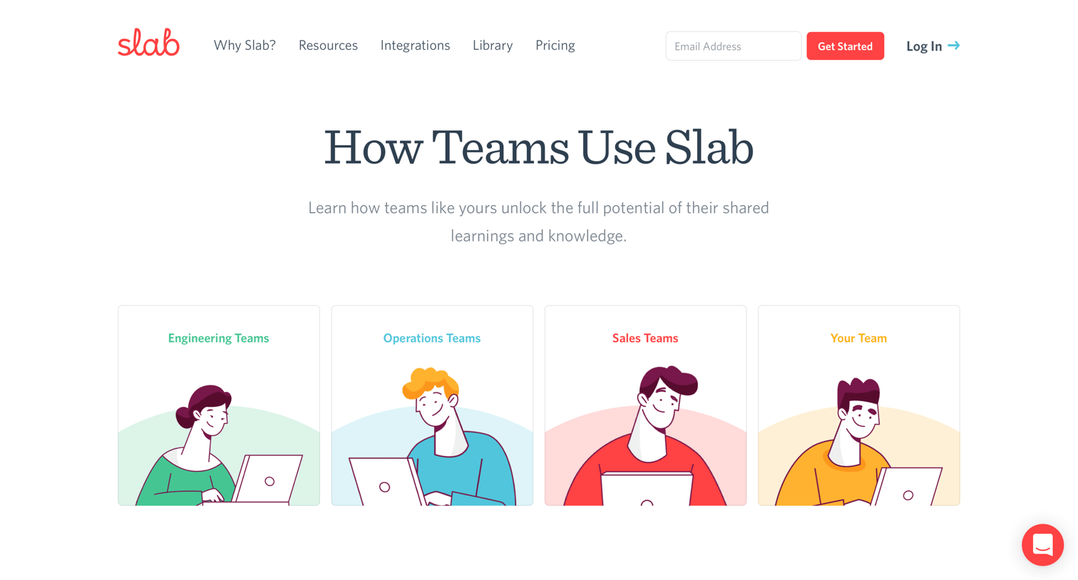 Slab - Use Cases - Slab screen