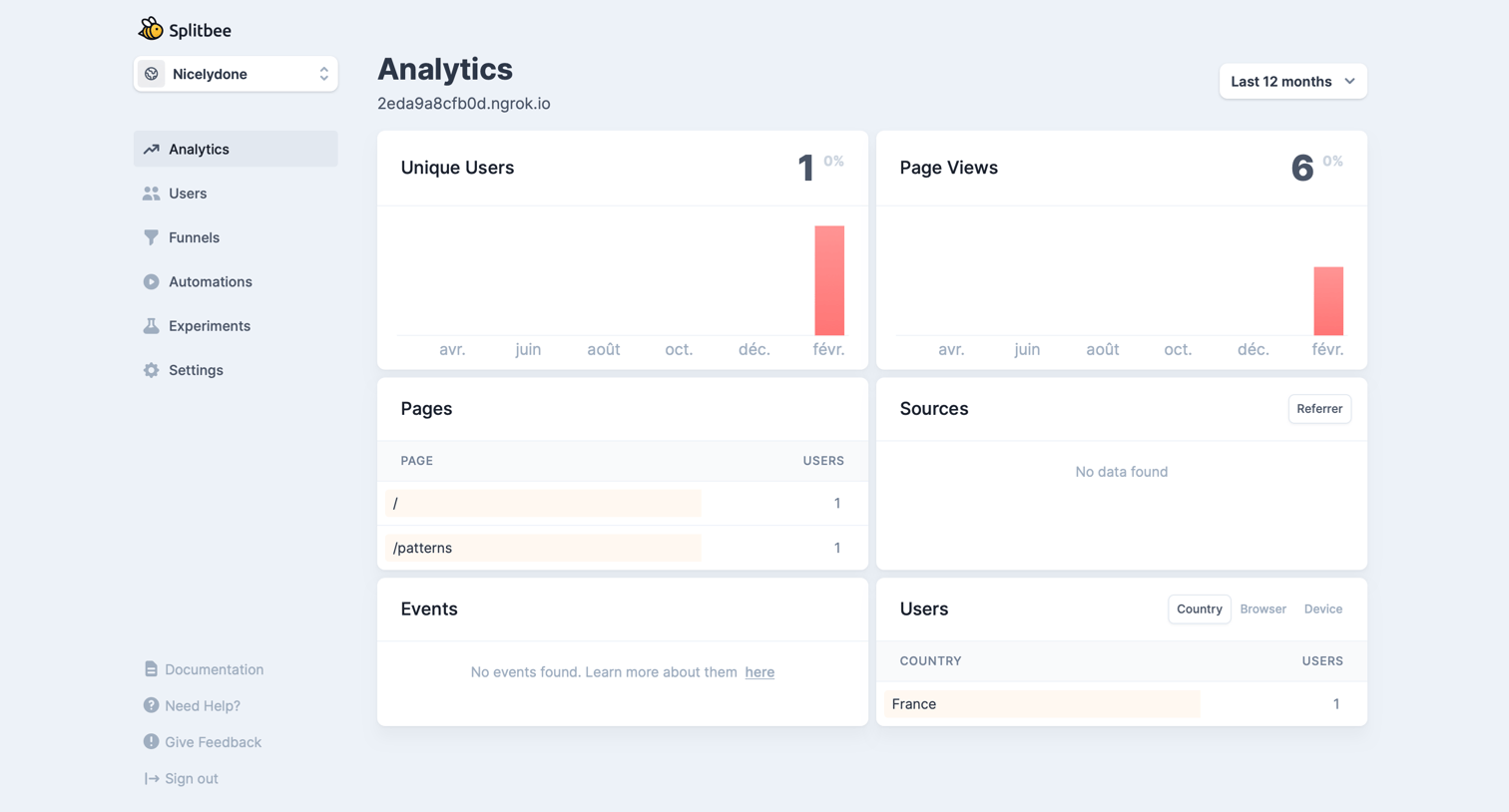 Splitbee - Nicelydone – Splitbee screen