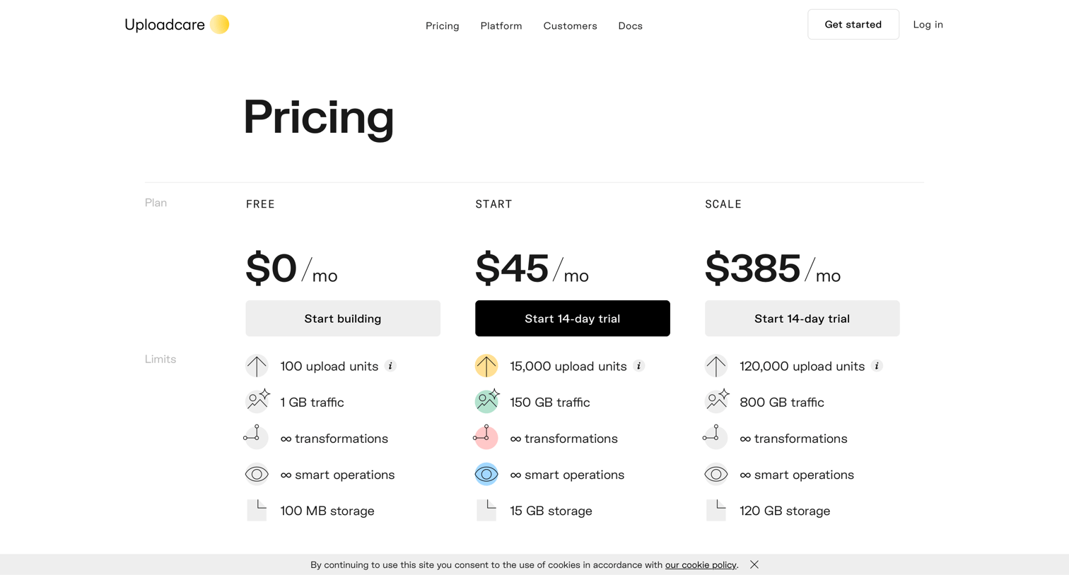 Uploadcare - Pricing | Uploadcare screen