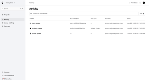 Latitude.sh - Activity – Dashboard - Latitude.sh screen