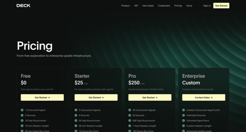 Deck - Deck — Pricing screen