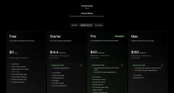FLORA - Pricing screen