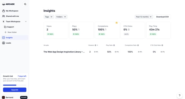 Insights screen