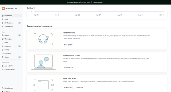 Assembly Dashboard – Nicelydone Club screen