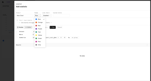 AxiomTest | Dashboards screen