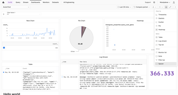 AxiomTest | Dashboards screen