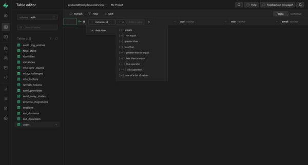 My Project | Supabase screen