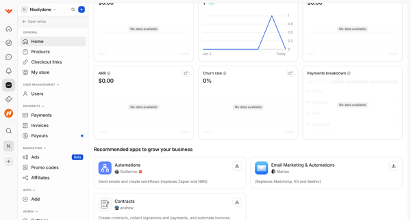 Dashboard | Whop screen
