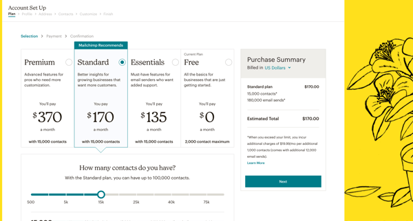 Hello! Youre going to love it here | Mailchimp from Mailchimp