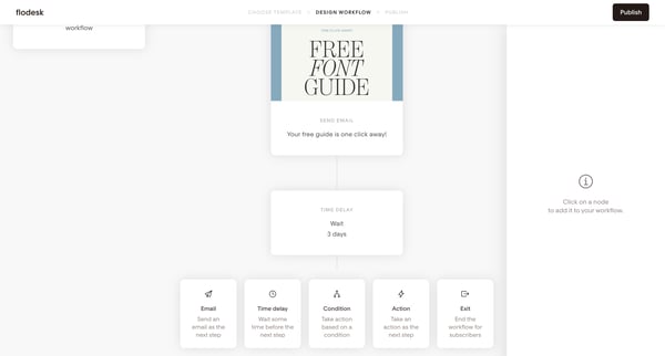Follow-up Sequence | Flodesk screen