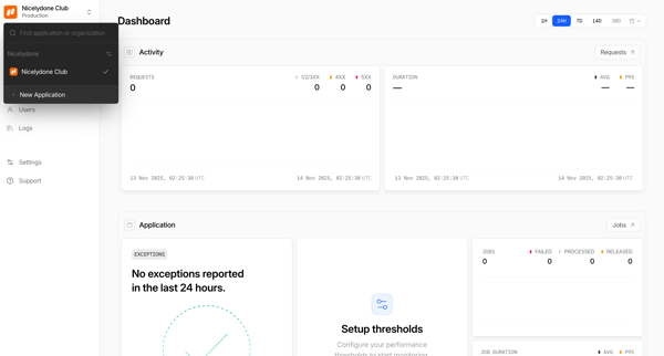 Dashboard - Nicelydone Club (Production) - Nightwatch screen