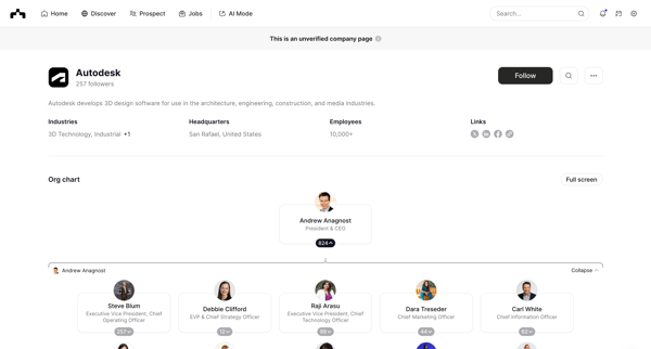 Autodesk | The Org screen
