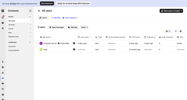 Users | Nicelydone Intercom screen