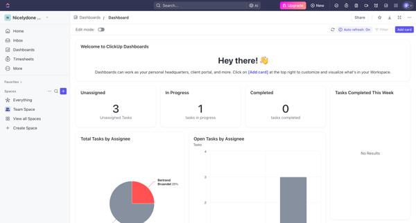 Dashboard | Nicelydone Workspace 01 screen