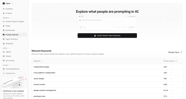 Profound | Answer Engine Optimization from Tryprofound