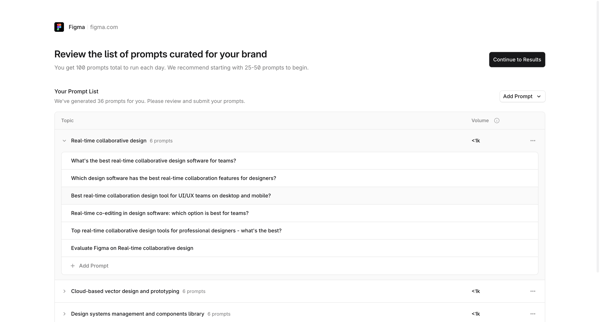 Profound | Answer Engine Optimization screen