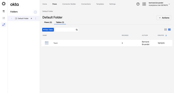 Default Folder | Okta screen