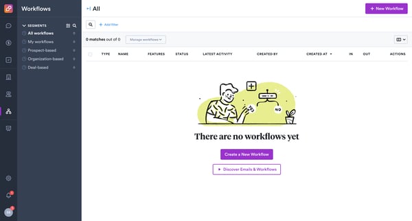 Active Workflows • Workflows • Overloop screen
