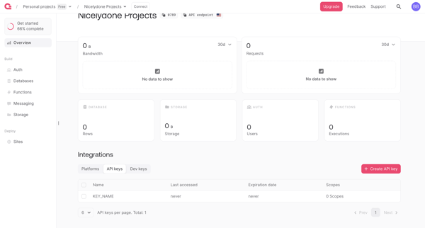 Console - Appwrite screen